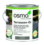 Мастика-віск для терас Terrassen-OI OSMO БО01440 фото