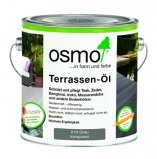 Мастика-воск для террас Terrassen-OI OSMO БО01440 фото